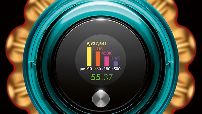 LCD screen showing counts of different sized particles